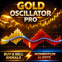 Gold Oscillator Pro trading robot logo