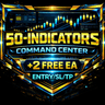 Fifty Indicators Command Center