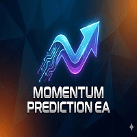 Momentum Prediction Conservative Strategy Tester result, 10.04% simulated ROI