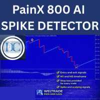 Painx 800 ai spike detector trading robot logo