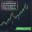 Silvios Trend Scalper Pro trading robot logo