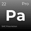 SMC Price Action trading robot logo