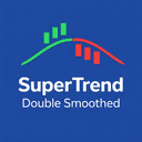 SuperTrend Double Smoothed trading robot logo