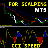 CCI Speed oscillator MT5 r trading robot logo