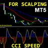 CCI Speed oscillator MT5 r