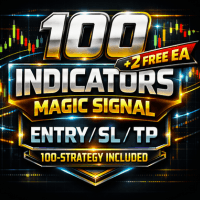 Hundred Indicators Magic Signal trading robot logo