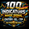 Hundred Indicators Magic Signal