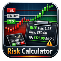 LotRiskCalculatorMT4 Conservative Strategy Tester result, 10.07% simulated ROI