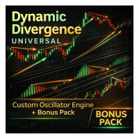 Dinamic Divergence Universal PRT trading robot logo