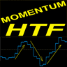 Momentum Higher Time Frame mx