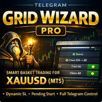 Telegram Grid Wizard Pro trading robot logo