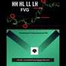 Trading Assistant PRO MAX