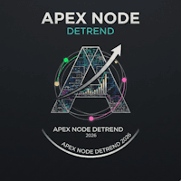Apex Node Detrend trading robot logo