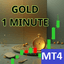 Gold 1 Minute MT4 trading robot logo