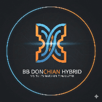 Hybrid Breakout EA Conservative Strategy Tester result, 10.08% simulated ROI