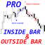 Inside Bar and Outside Bar Patterns Pro mq trading robot logo