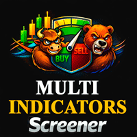 Multi Indicators Screener trading robot logo