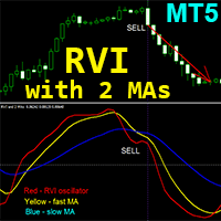 RVI with 2 Moving Averages MT5 r trading robot logo