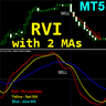RVI with 2 Moving Averages MT5 r