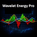 Wavelet Energy Pro trading robot logo