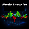 Wavelet Energy Pro