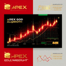 Apex Gold Algorithm
