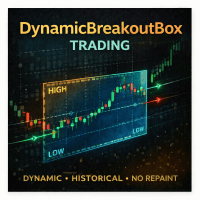 DynamicBreakoutBoxTrading trading robot logo