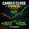 Candle Close Timer MT5