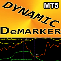 DeMarker with Dynamic OSB zones MT5 r trading robot logo