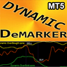 DeMarker with Dynamic OSB zones MT5 r