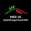 MSX AI Hybrid SuperTrend PRO trading robot logo