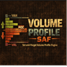 Volume Profile SAF