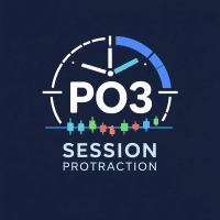 PO3 Session Protraction Conservative Strategy Tester result, 10.11% simulated ROI