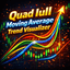 Quad Hull Moving Average Trend Visualizer trading robot logo
