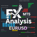 FX Analysis EURUSD trading robot logo