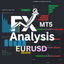 FX Analysis EURUSD trading robot logo