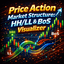 Bos Detected Indicator trading robot logo
