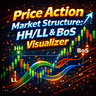 Bos Detected Indicator