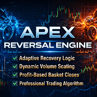 Apex Reversal Engine Conservative Strategy Tester result, 10.16% simulated ROI