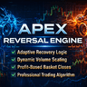 Apex Reversal Engine