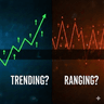 Trending or Ranging Dashboard