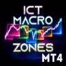 Abiroid ICT Macro Zones MT4