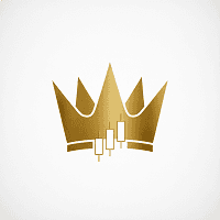 GoldenCrown Aggressive Strategy Tester result, -30.24% simulated ROI