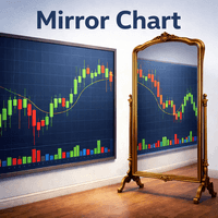 Mirror Chart MT5 Conservative Strategy Tester result, 10.17% simulated ROI
