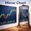 Mirror Chart MT5 trading robot logo