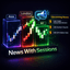News With Sessions trading robot logo