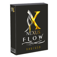 NEXUS Flow X Aggressive Strategy Tester result, -30.22% simulated ROI