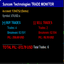 Trades Monitor for MT4 trading robot logo