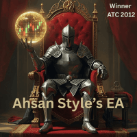 Ahsan Style EA Aggressive Strategy Tester result, -30.25% simulated ROI