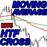 HTF Moving Averages Cross MT5 r trading robot logo